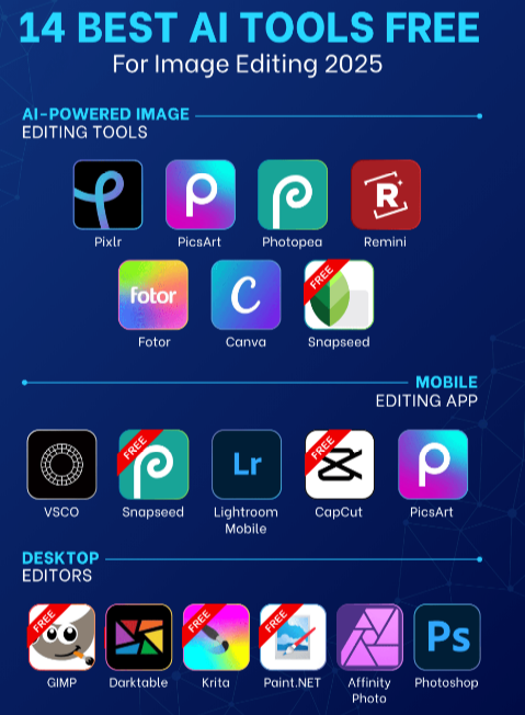 Free image editing tools