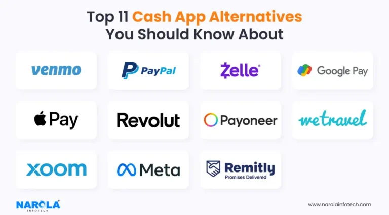 App Alternatives to Popular Paid Apps (Apps & Software | How To)