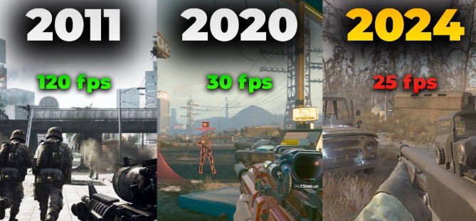 Graphics optimization for top games