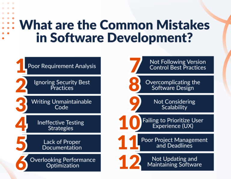 11 of the most costly software errors in history